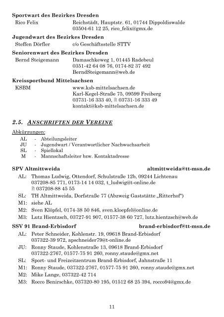 msn_jahrbuch_2012-13.pdf 407KB 04.09.2012 19:31