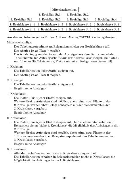 msn_jahrbuch_2012-13.pdf 407KB 04.09.2012 19:31