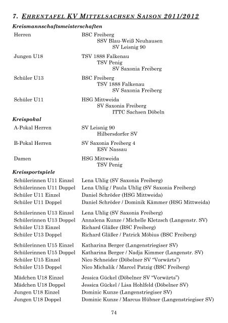 msn_jahrbuch_2012-13.pdf 407KB 04.09.2012 19:31