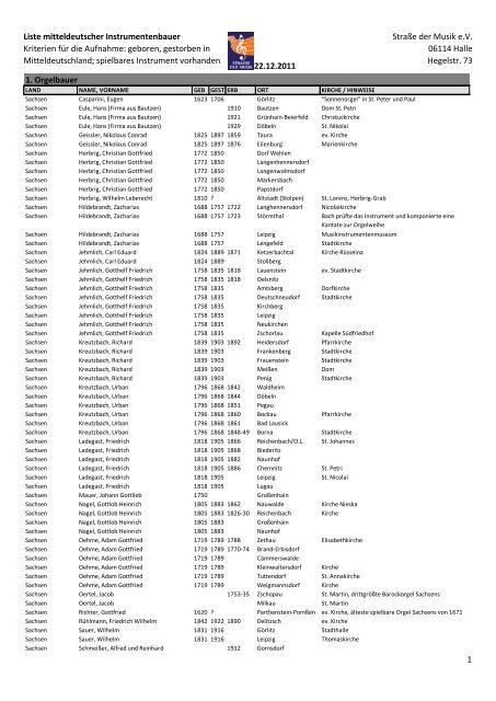 Komponisten - Kulturleitbild