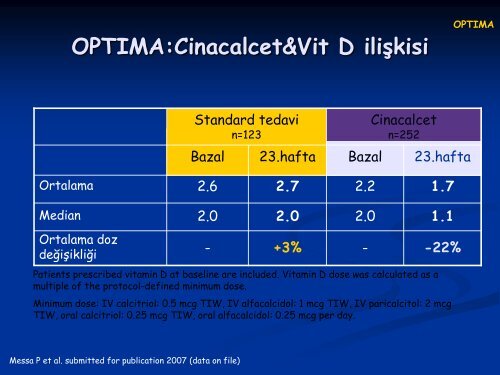 Sekonder hiperparatiroidizm ve kalsimimetikler