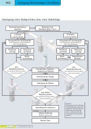 Auslegung, Berechnung, Checkliste neu dt 1 69