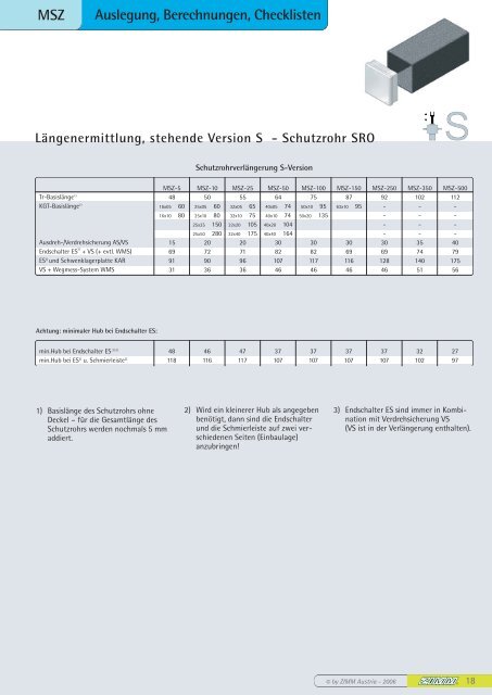 Auslegung, Berechnung, Checkliste neu dt 1 69