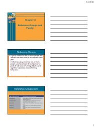 Reference Groups and Family Reference Groups Reference Groups ...