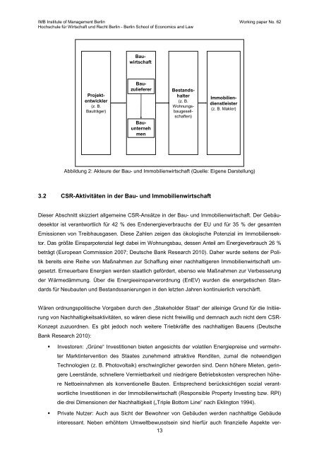 CSR-Markenmanagement - MBA Programme der HWR Berlin