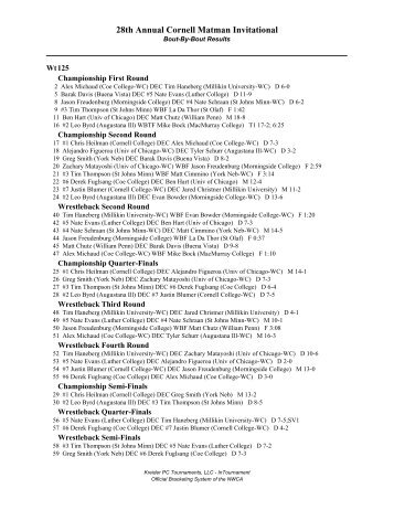 Results - Morningside College