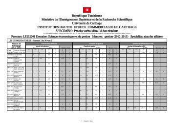 RÃ©publique Tunisienne MinistÃ¨re de l'Enseignement ... - IHEC