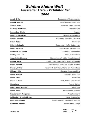 Schöne kleine Welt Aussteller Liste - Exhibitor list 2006