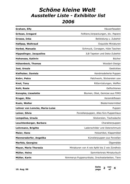 Schöne kleine Welt Aussteller Liste - Exhibitor list 2006
