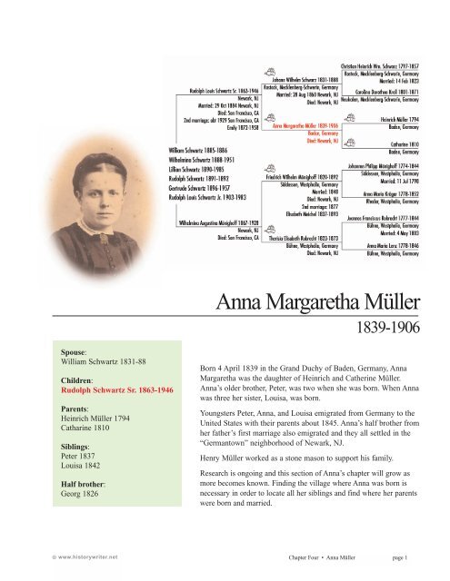 Anna Margaretha Müller - Schwartz Family History