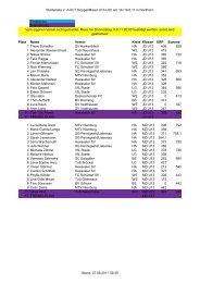 Starterliste 2. A-RLT Doppel/Mixed U13-U22 am 18./19.6.11 in ...