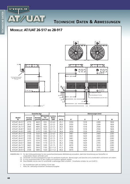 AT/UAT KÃ¼hltÃ¼rme - EVAPCO Europe NV