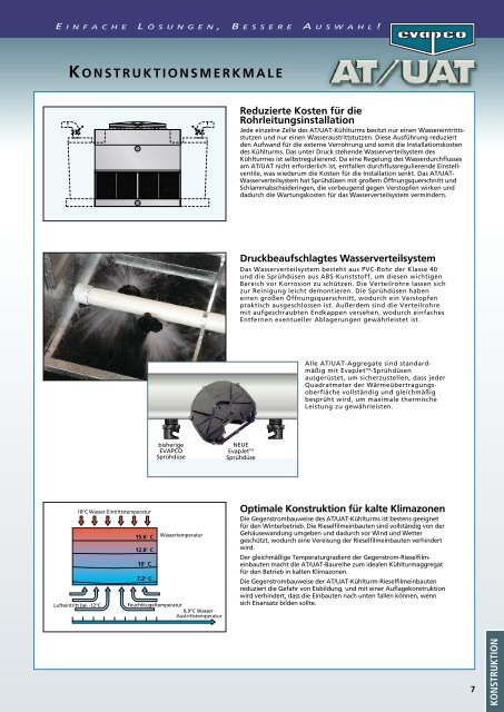 AT/UAT KÃ¼hltÃ¼rme - EVAPCO Europe NV