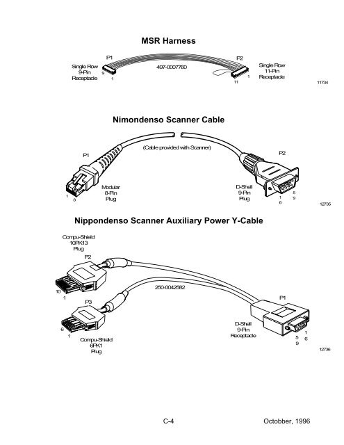 ncr/doc/Old Models/Spare Parts/7450_parts_...