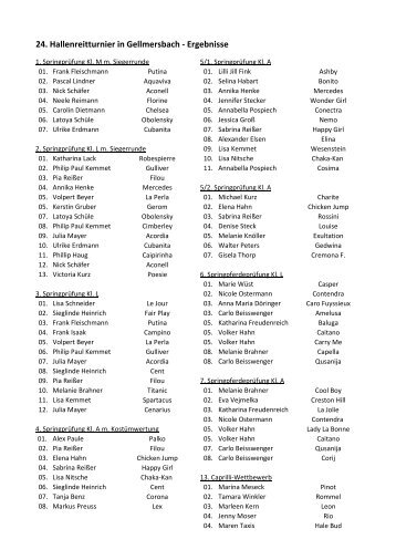 24. Hallenreitturnier in Gellmersbach - Ergebnisse