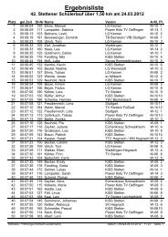 Ergebnisliste 42. Stettener Schülerlauf über 1,50 km am ... - TV Stetten