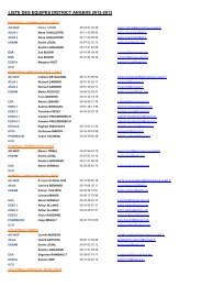 coord equipes.pdf