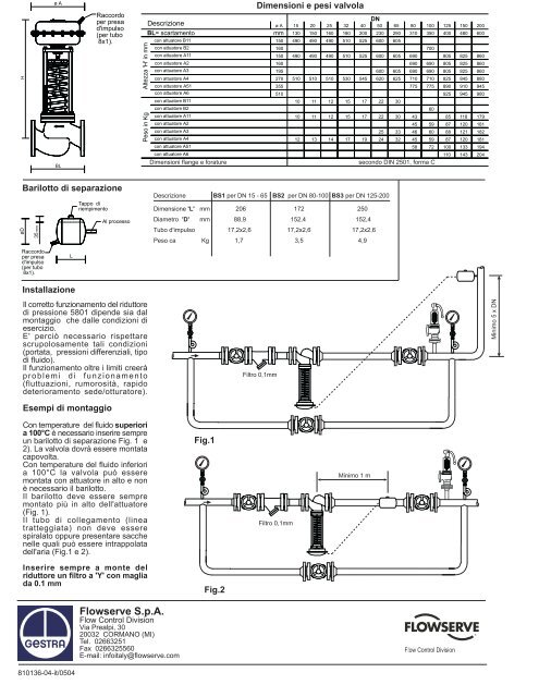 5801 Riduttore di pressione Gestra Mod. 5801 - Sea