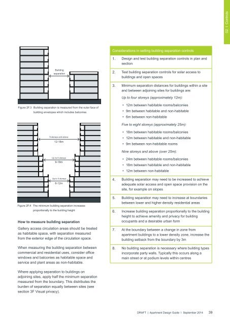 SEPP 65 - Apartment Design Guide