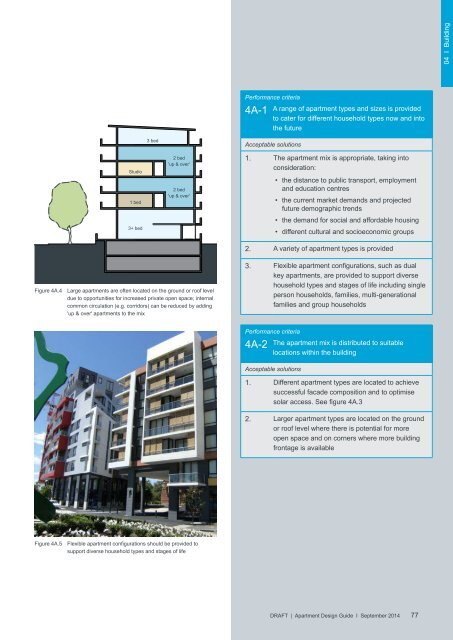 SEPP 65 - Apartment Design Guide