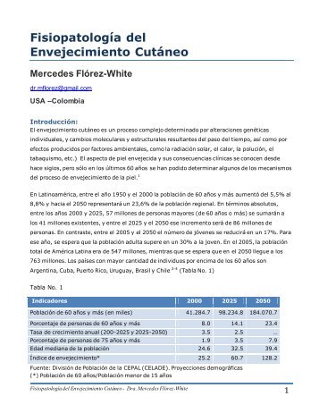 FisiopatologÃ­a del Envejecimiento CutÃ¡neo - Antonio RondÃ³n Lugo