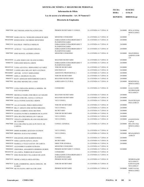 Directorio de Empleados Ley de acceso a la informaciÃ³n - Art. 10 ...