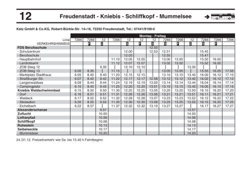 Freudenstadt - Kniebis - Schliffkopf - Mummelsee - Katz GmbH & Co ...