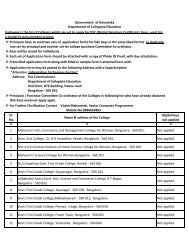 Sl. No. Name & address of the College Digital keys not applied 1 2 3 ...