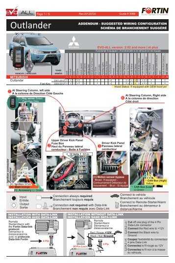 Outlander - Fortin Electronic Systems