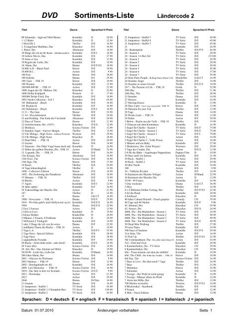 DVD Sortiments-Liste Ländercode 2 - FILM ZONE