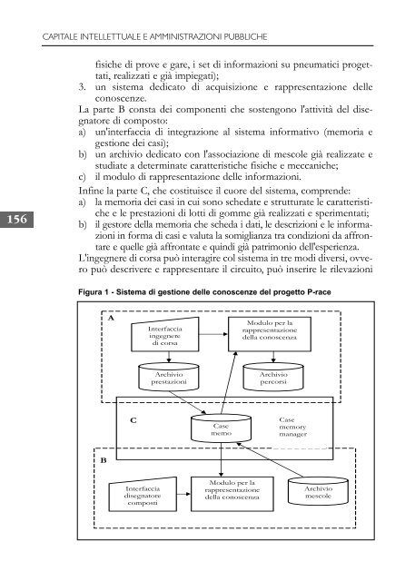 Capitale intellettuale e amministrazioni pubbliche - Cultura in Cifre