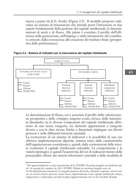 Capitale intellettuale e amministrazioni pubbliche - Cultura in Cifre