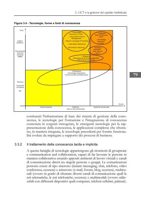 Capitale intellettuale e amministrazioni pubbliche - Cultura in Cifre