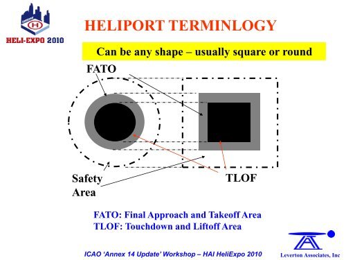 ICAO ANNEX 14 - Helicopter Association International