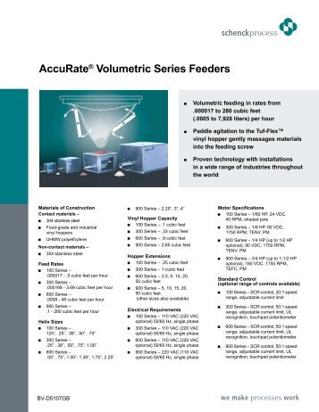 AccuRateÂ® Volumetric Series Feeders - Schenck AccuRate
