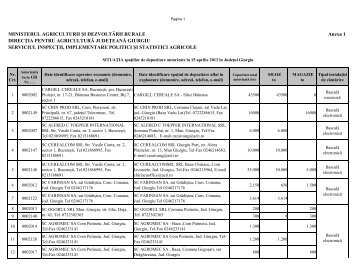 Giurgiu - Ministerul Agriculturii si Dezvoltarii Rurale
