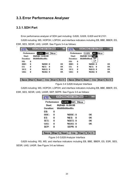 HCT-SDH-155 Manual