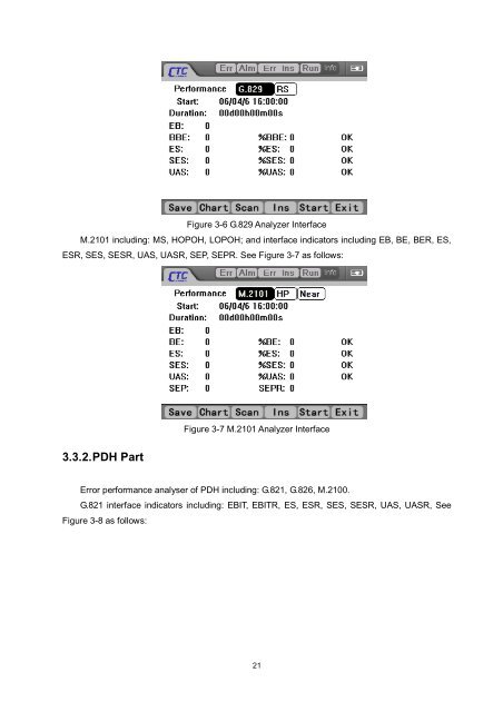 HCT-SDH-155 Manual