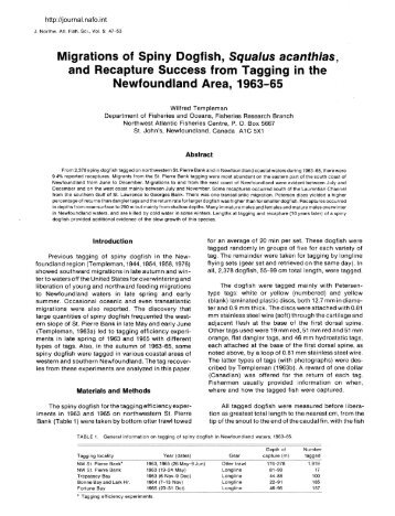 Migrations of Spiny Dogfish & Squalus acanthias & and Recapture ...