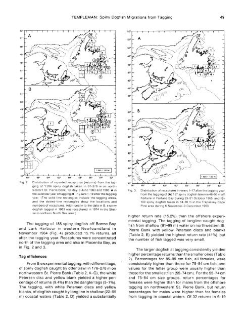 Migrations of Spiny Dogfish & Squalus acanthias & and Recapture ...