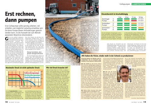 Bericht Grüne PDF - Hadorns Gülletechnik