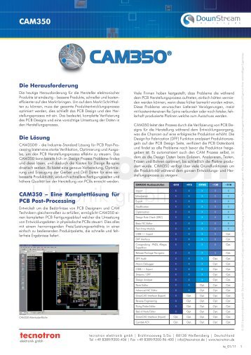 CAM350 - Tecnotron