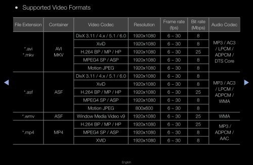 Samsung UA46D6003 Product Manual - Comparison.com.au