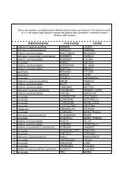 Elenco mediatori - Aggiornato a: maggio 2013