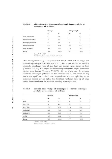 Sociaal kapitaal, levenslang leren en werk. Een verkennende analyse