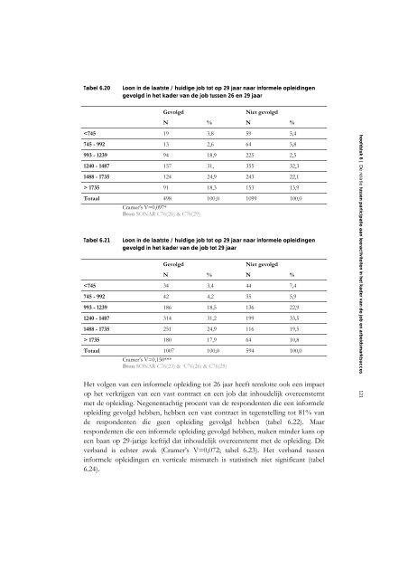 Sociaal kapitaal, levenslang leren en werk. Een verkennende analyse