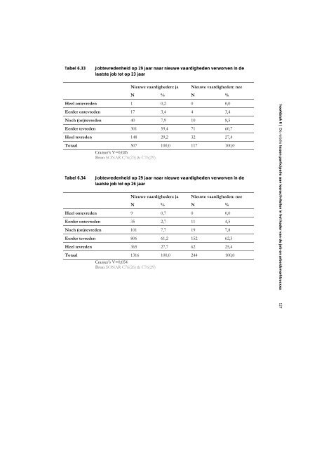 Sociaal kapitaal, levenslang leren en werk. Een verkennende analyse