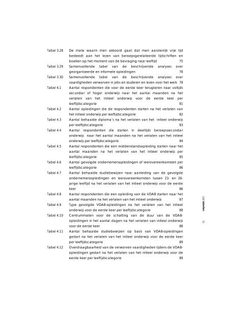 Sociaal kapitaal, levenslang leren en werk. Een verkennende analyse