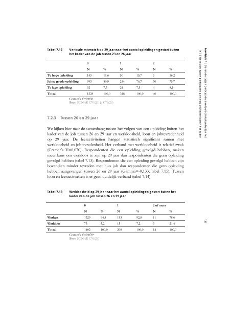 Sociaal kapitaal, levenslang leren en werk. Een verkennende analyse