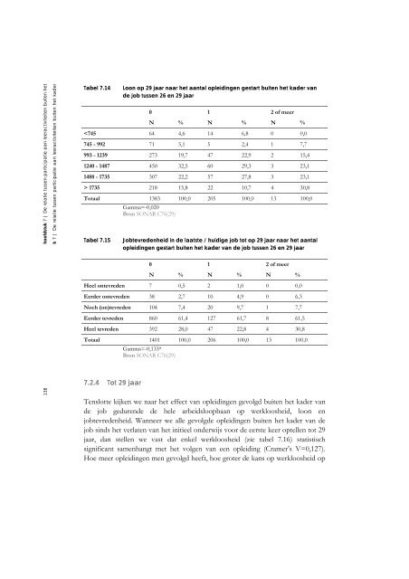 Sociaal kapitaal, levenslang leren en werk. Een verkennende analyse